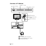 Предварительный просмотр 6 страницы Sony KZ-32TS1E Operating Instructions Manual