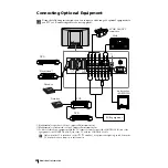 Предварительный просмотр 28 страницы Sony KZ-32TS1E Operating Instructions Manual