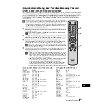 Предварительный просмотр 64 страницы Sony KZ-32TS1E Operating Instructions Manual