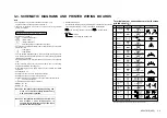 Preview for 25 page of Sony KZ-32TS1E Service Manual