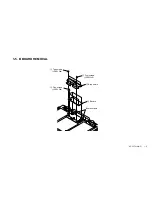 Preview for 9 page of Sony KZ-32TS1U Service Manual