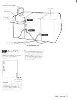 Preview for 5 page of Sony LBT-D170 Operating Instructions Manual