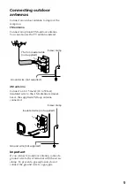 Preview for 9 page of Sony LBT-D290 - Compact Hifi Stereo System Operating Instructions Manual