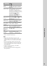 Preview for 11 page of Sony LBT-D290 - Compact Hifi Stereo System Operating Instructions Manual