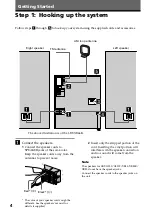 Preview for 4 page of Sony LBT-D390 - Compact Hi-fi Stereo System Operating Instructions Manual