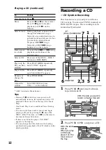 Preview for 12 page of Sony LBT-DR4 Operating Instructions Manual