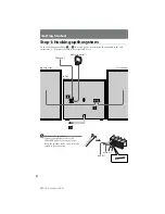 Preview for 4 page of Sony LBT-G1 Operating Instructions Manual