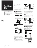 Preview for 4 page of Sony LBT-G200K Operating Instructions Manual