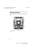 Preview for 8 page of Sony LBT-GPX555 Operating Instructions Manual