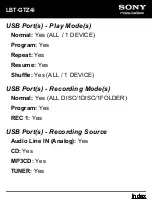 Preview for 11 page of Sony LBT-GTZ4i - CD Changer Mini Shelf System Specifications