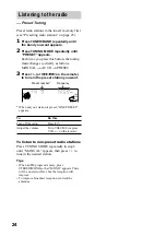 Preview for 24 page of Sony LBT-GV10AV Operating Instructions Manual