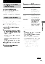 Preview for 31 page of Sony LBT-GV10AV Operating Instructions Manual