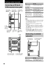 Preview for 34 page of Sony LBT-GV10AV Operating Instructions Manual