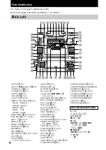 Предварительный просмотр 4 страницы Sony LBT-GV6 Operating Instructions Manual