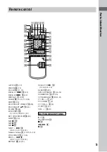 Предварительный просмотр 5 страницы Sony LBT-GV6 Operating Instructions Manual