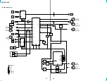 Preview for 21 page of Sony LBT-LX7 Service Manual