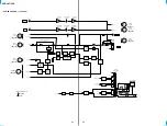 Preview for 23 page of Sony LBT-LX7 Service Manual