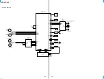 Предварительный просмотр 25 страницы Sony LBT-LX7 Service Manual