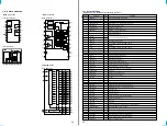 Предварительный просмотр 51 страницы Sony LBT-LX7 Service Manual