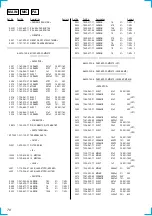 Preview for 71 page of Sony LBT-LX7 Service Manual