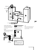 Preview for 5 page of Sony LBT-N355KR Operating Instructions Manual