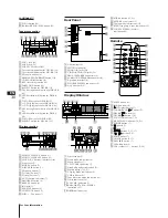 Preview for 30 page of Sony LBT-N355KR Operating Instructions Manual