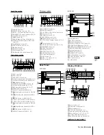 Preview for 14 page of Sony LBT-V3500 Operating Instructions Manual