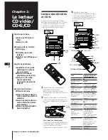 Preview for 23 page of Sony LBT-V3500 Operating Instructions Manual