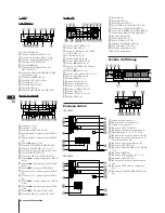 Предварительный просмотр 53 страницы Sony LBT-V3500 Operating Instructions Manual