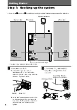 Предварительный просмотр 4 страницы Sony LBT-V3900 Operating Instructions Manual