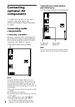 Preview for 8 page of Sony LBT-V3900 Operating Instructions Manual