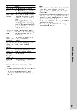 Preview for 11 page of Sony LBT-V3900 Operating Instructions Manual