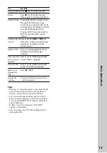 Preview for 13 page of Sony LBT-V3900 Operating Instructions Manual