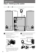 Preview for 4 page of Sony LBT-V4800R Operating Instructions Manual