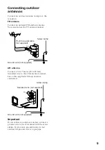 Предварительный просмотр 9 страницы Sony LBT-V4800R Operating Instructions Manual