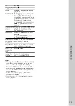 Preview for 17 page of Sony LBT-V8900AV Operating Instructions Manual