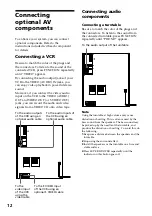 Preview for 12 page of Sony LBT-V8900S Operating Instructions Manual
