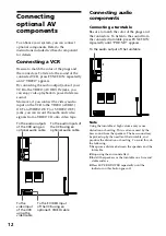 Предварительный просмотр 12 страницы Sony LBT-V8900S Operating Instructions Manual