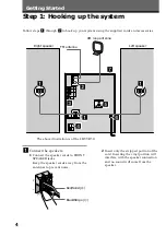 Preview for 4 page of Sony LBT-VR50 Operating Instructions Manual