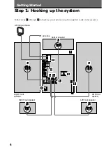 Предварительный просмотр 4 страницы Sony LBT-VR90AV Operating Instructions Manual