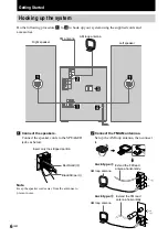 Предварительный просмотр 6 страницы Sony LBT-XG500 - Compact Hi-fi Stereo System Operating Instructions Manual