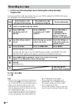 Предварительный просмотр 16 страницы Sony LBT-XG500 - Compact Hi-fi Stereo System Operating Instructions Manual