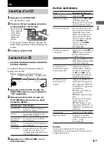 Preview for 39 page of Sony LBT-XG500 - Compact Hi-fi Stereo System Operating Instructions Manual