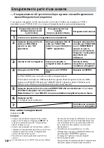 Предварительный просмотр 46 страницы Sony LBT-XG500 - Compact Hi-fi Stereo System Operating Instructions Manual