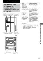 Предварительный просмотр 53 страницы Sony LBT-XG500 - Compact Hi-fi Stereo System Operating Instructions Manual