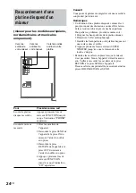 Preview for 54 page of Sony LBT-XG500 - Compact Hi-fi Stereo System Operating Instructions Manual