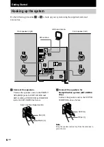 Предварительный просмотр 6 страницы Sony LBT-XGR6 - Compact Hi-fi Stereo System Operating Instructions Manual