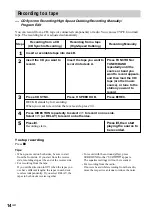 Preview for 14 page of Sony LBT-XGR6 - Compact Hi-fi Stereo System Operating Instructions Manual