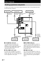 Preview for 24 page of Sony LBT-XGR6 - Compact Hi-fi Stereo System Operating Instructions Manual