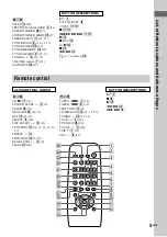 Preview for 5 page of Sony LBT-XGR90AV Operating Instructions Manual